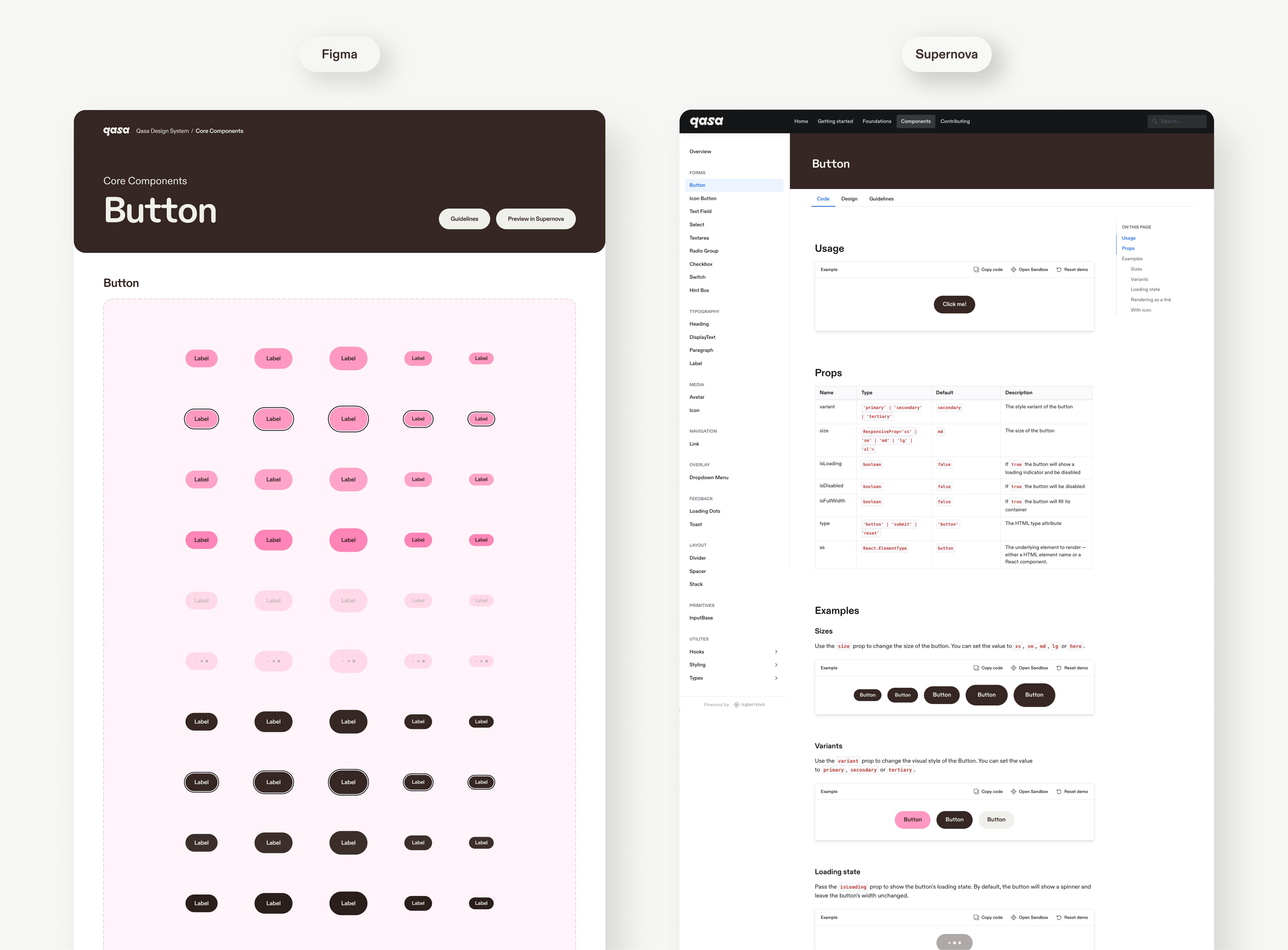 The button component shown in our design system in Figma and in Supernova